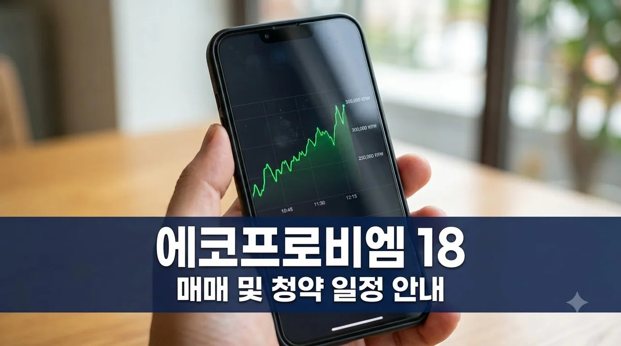 에코프로비엠 18R 신주인수권 가이드 — 매매 기간·청약 방법·행사가 계산